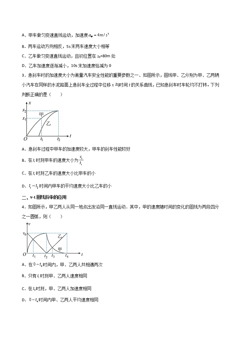 专题34 图像法（运动学和动力学图线斜率的应用）（原卷版）第2页