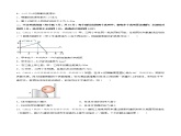 人教版物理必修第一册综合测试-高一物理同步备课系列（人教版必修第一册）