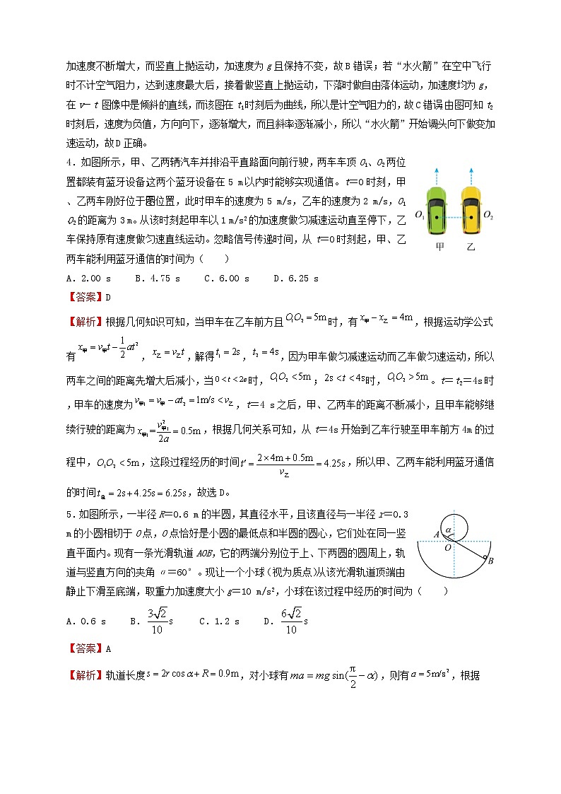 2023届高考物理二轮专题复习2力与物体的直线运动第2页