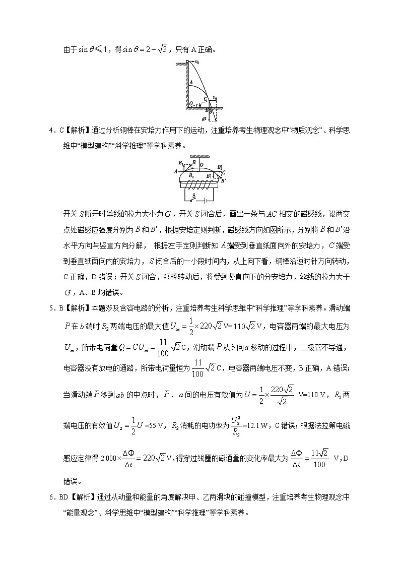 【高考物理模拟】名校名师仿真模拟联考试题（新课标全国卷）（01）02