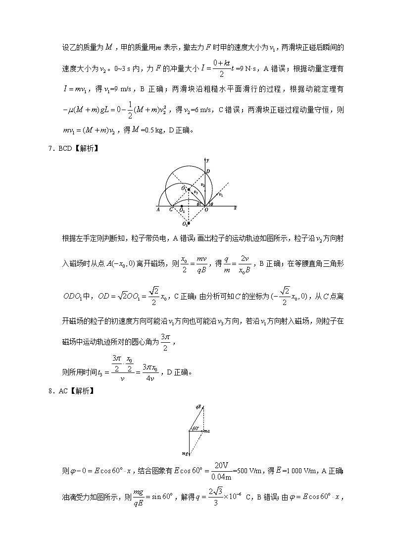 【高考物理模拟】名校名师仿真模拟联考试题（新课标全国卷）（01）03