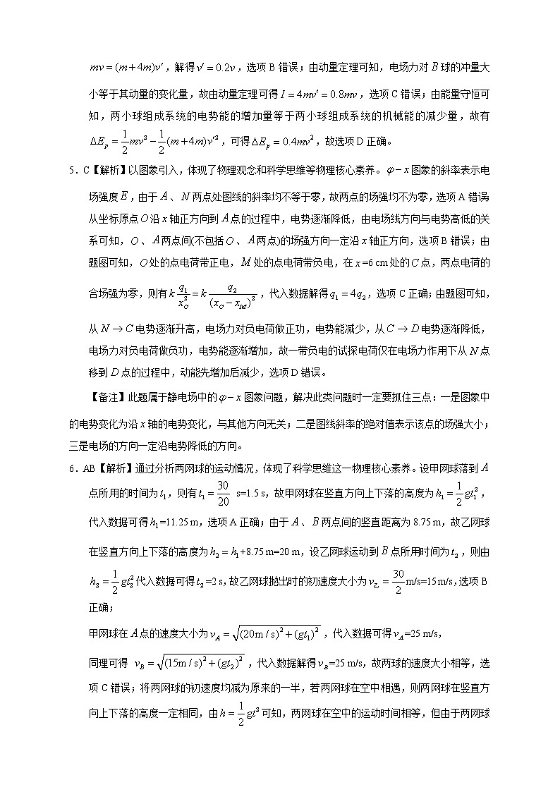 【高考物理模拟】名校名师仿真模拟联考试题（新课标全国卷）（02）02