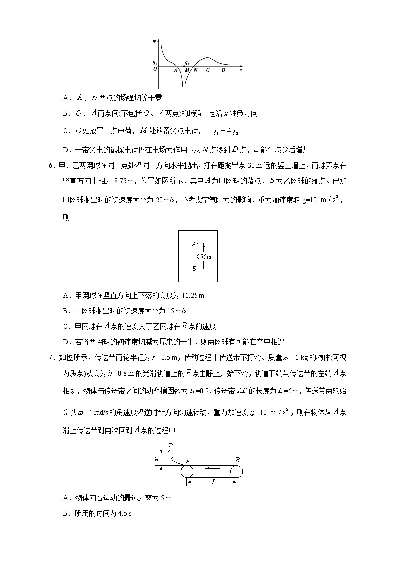 【高考物理模拟】名校名师仿真模拟联考试题（新课标全国卷）（02）03