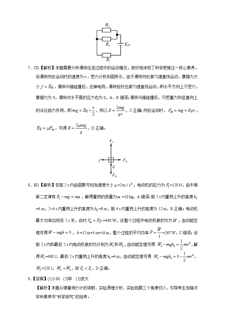 【高考物理模拟】名校名师仿真模拟联考试题（新课标全国卷）（03）03