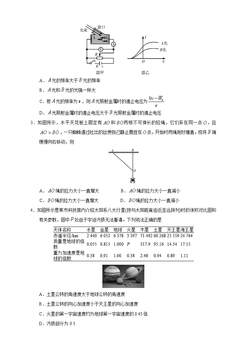 【高考物理模拟】名校名师仿真模拟联考试题（新课标全国卷）（03）02