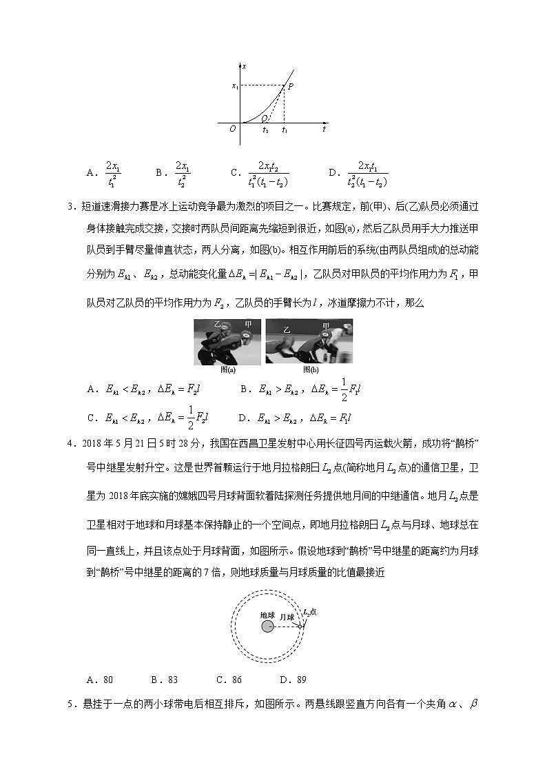 【高考物理模拟】名校名师仿真模拟联考试题（新课标全国卷）（04）02