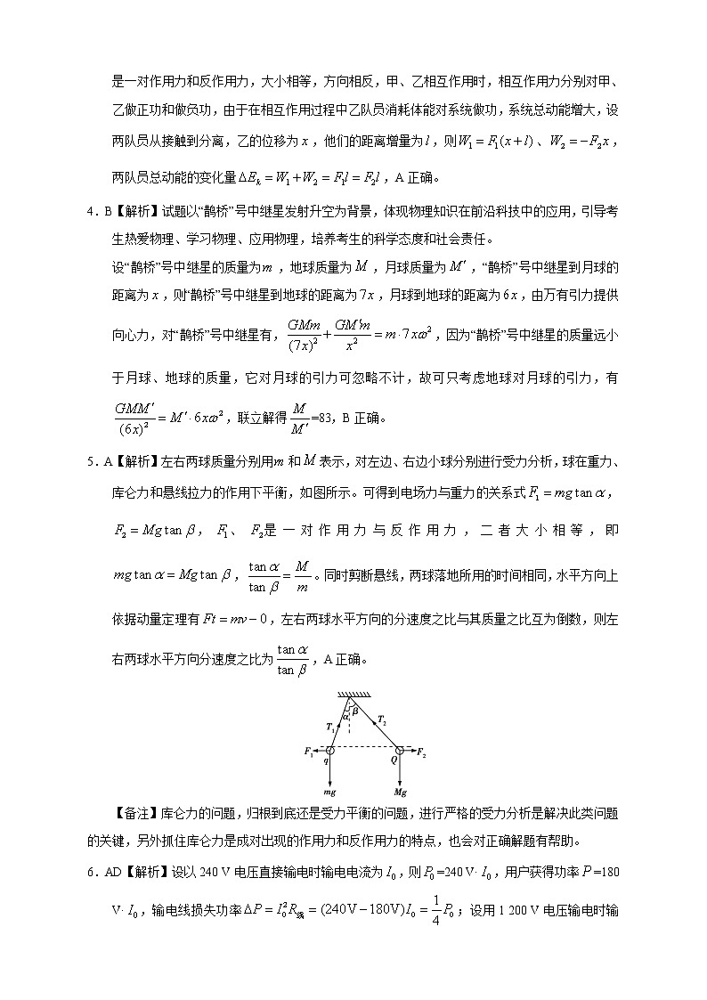 【高考物理模拟】名校名师仿真模拟联考试题（新课标全国卷）（04）02