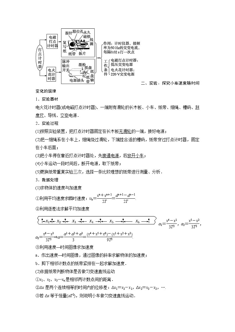 专题实验1  研究匀变速直线运动-备战2023年高考物理实验专题突破02