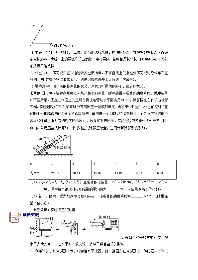 专题实验2　探究弹簧形变与弹力的关系-备战2023年高考物理实验专题突破（原卷版）第3页