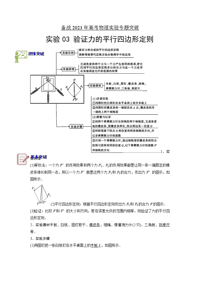 专题实验3　验证力的平行四边形定则-备战2023年高考物理实验专题突破01