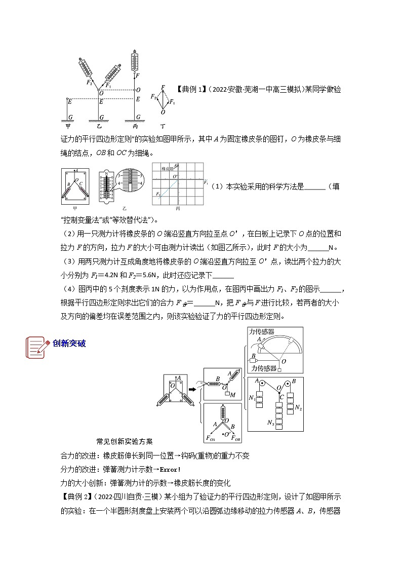 专题实验3　验证力的平行四边形定则-备战2023年高考物理实验专题突破03