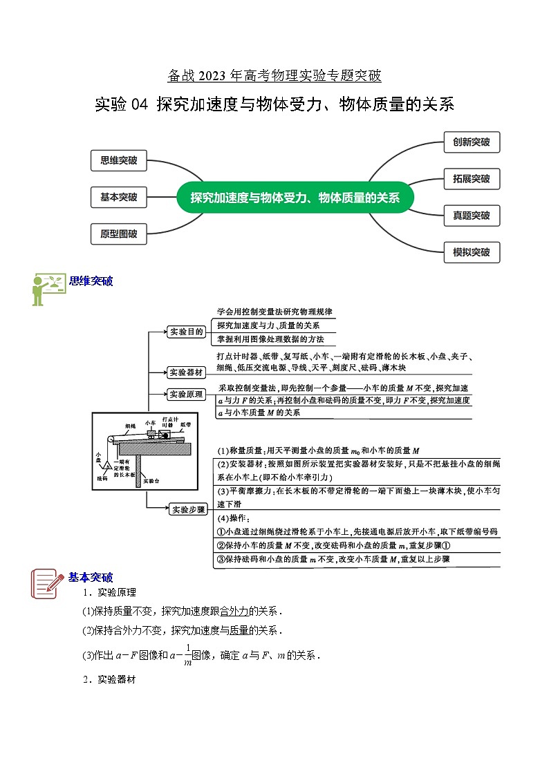 专题实验4　探究加速度与物体受力、物体质量的关系-备战2023年高考物理实验专题突破（原卷版）第1页