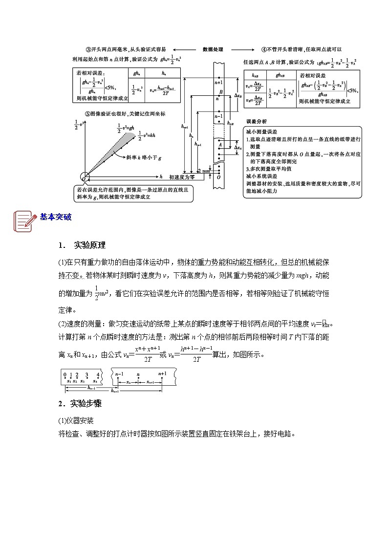 专题实验6　验证机械能守恒定律-备战2023年高考物理实验专题突破（原卷版）第2页