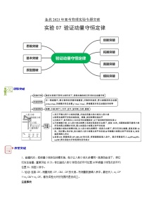 专题实验7　验证动量守恒定律-备战2023年高考物理实验专题突破