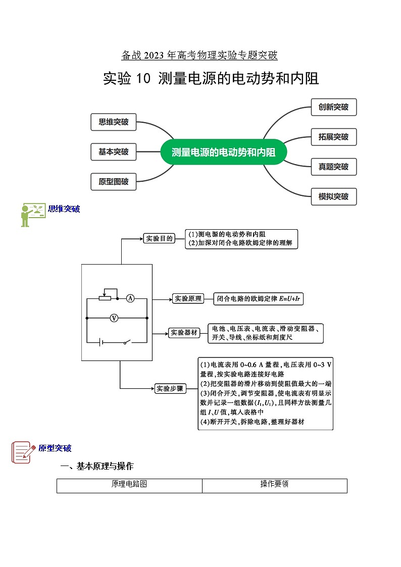 专题实验10　测量电源的电动势和内阻-备战2023年高考物理实验专题突破（原卷版）第1页