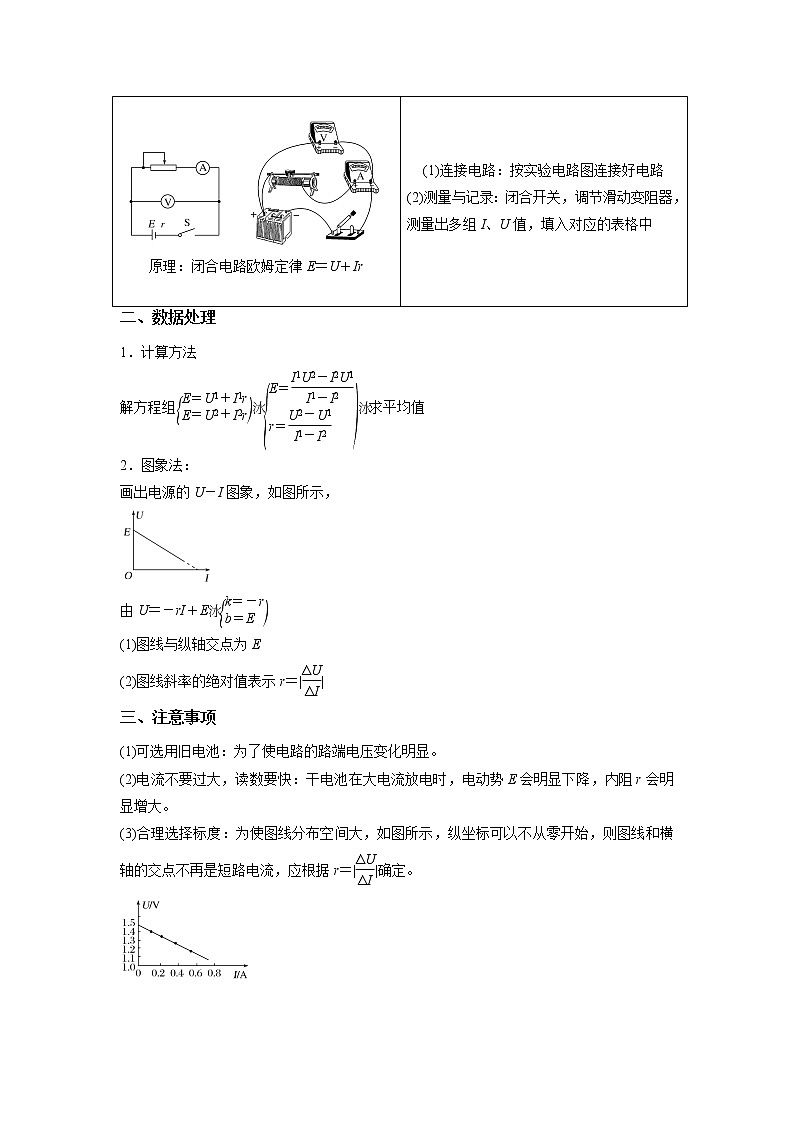 专题实验10　测量电源的电动势和内阻-备战2023年高考物理实验专题突破（原卷版）第2页