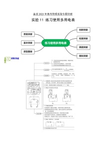 专题实验11　练习使用多用电表-备战2023年高考物理实验专题突破