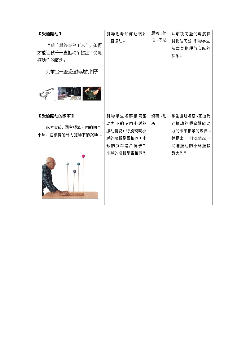 2.6 受迫振动 共振 教学设计 高二上学期物理人教版（2019）选择性必修第一册02