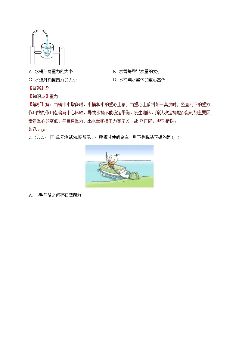 高考物理一轮复习【小题狂练】 第01练 重力与弹力　摩擦力02