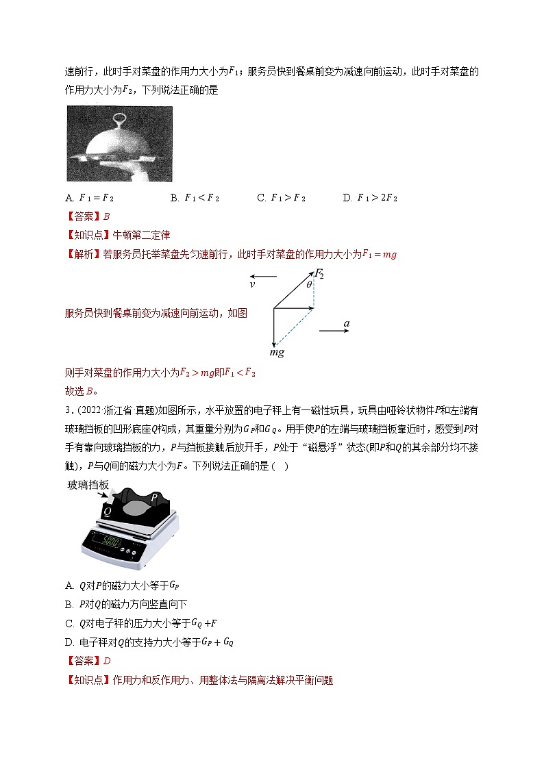 高考物理一轮复习【小题狂练】 第03练 受力分析　共点力平衡03