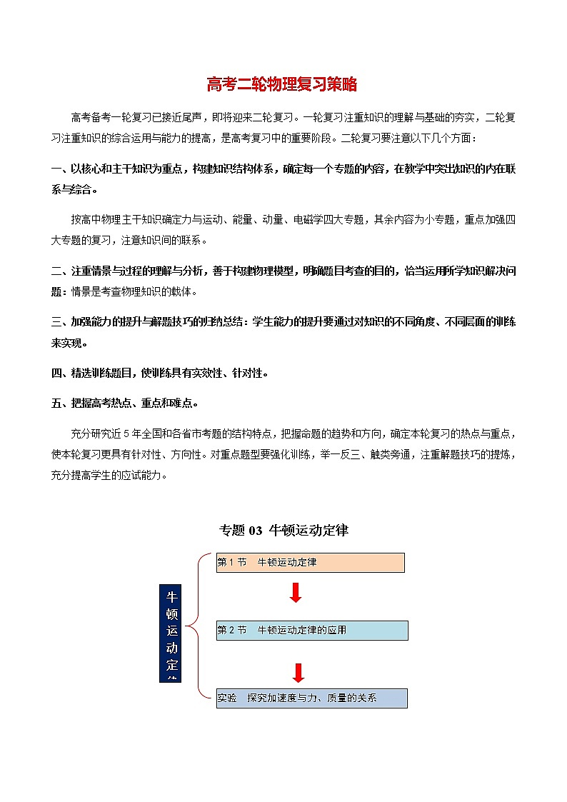 专题3 牛顿运动定律第1页