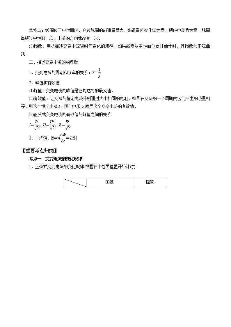 高考物理二轮复习【知识手册】专题11 交变电流02