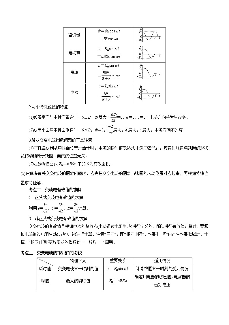 高考物理二轮复习【知识手册】专题11 交变电流03