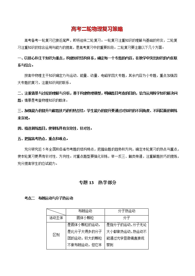 高考物理二轮复习【知识手册】专题13  热学部分01