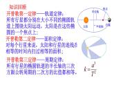 7.2万有引力定律 课件-2022-2023学年高一下学期物理人教版（2019）必修第二册