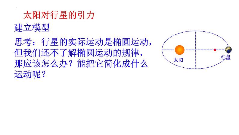 7.2万有引力定律 课件-2022-2023学年高一下学期物理人教版（2019）必修第二册第6页