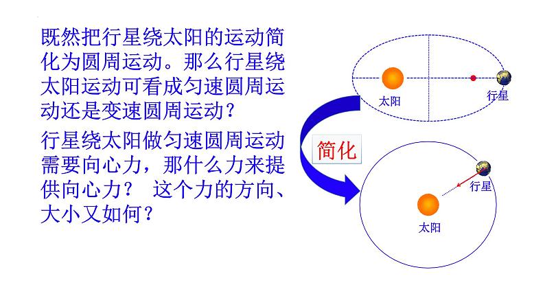 7.2万有引力定律 课件-2022-2023学年高一下学期物理人教版（2019）必修第二册第7页