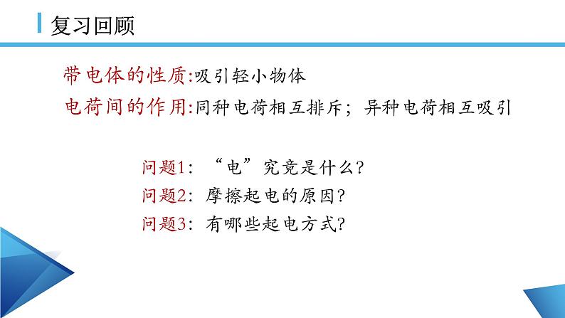 9.1 电荷  课件-2022-2023学年高二上学期物理人教版（2019）必修第三册第3页