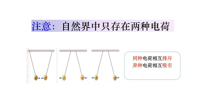 9.1 电荷  课件-2022-2023学年高二上学期物理人教版（2019）必修第三册第8页