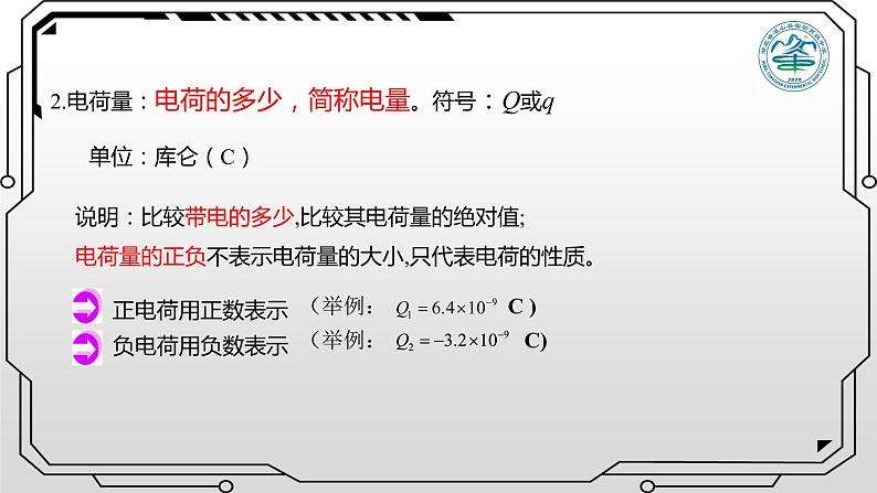 10.1 电荷 课件-2022-2023学年高二上学期物理人教版（2019）必修第三册第5页