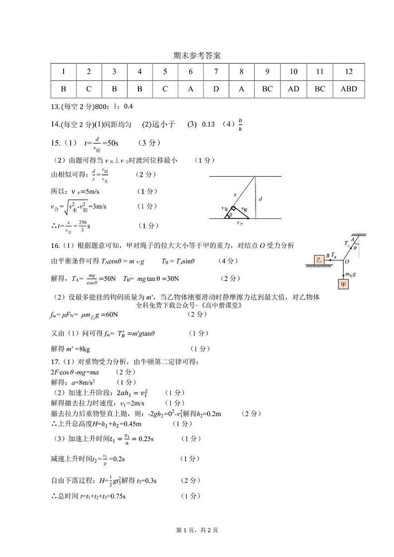 2022-2023学年重庆市第一中学高一上学期期末考试物理PDF版含答案01