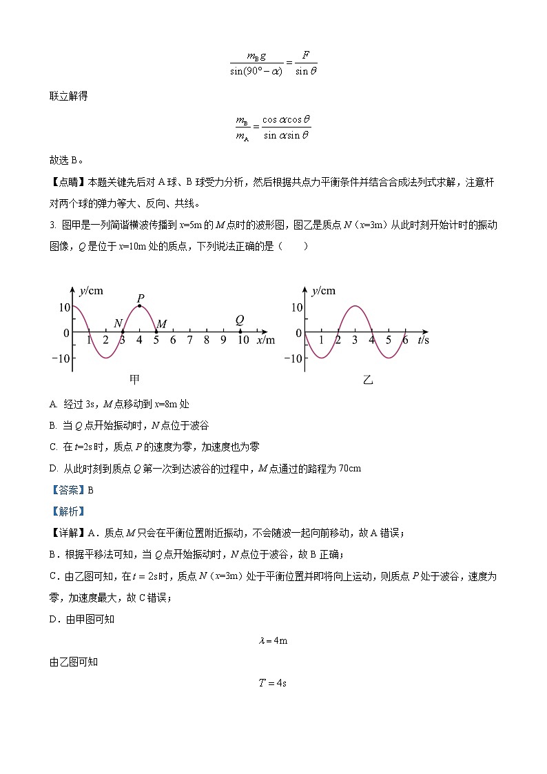 2022-2023学年湖南省长沙市第一中学高三下学期月考（七） 物理（解析版）第3页