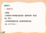 魯科版高中物理必修第三冊·1.1 靜電的產(chǎn)生及其微觀解釋（課件PPT）