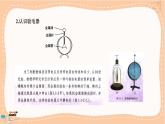 魯科版高中物理必修第三冊·1.1 靜電的產(chǎn)生及其微觀解釋（課件PPT）