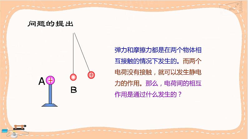 鲁科版高中物理必修第三册·1.3 电场与电场强度（课件PPT）第3页