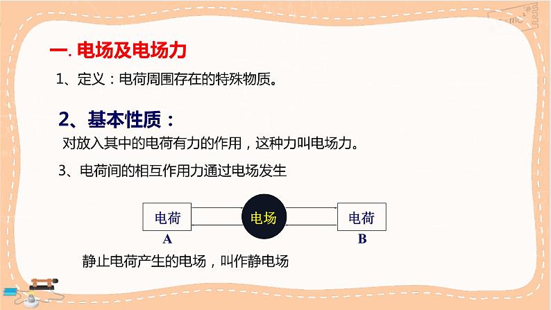 鲁科版高中物理必修第三册·1.3 电场与电场强度（课件PPT）第5页