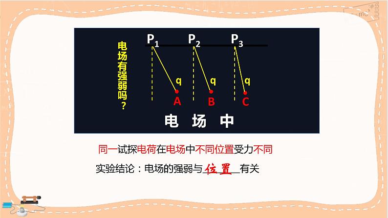 鲁科版高中物理必修第三册·1.3 电场与电场强度（课件PPT）第8页