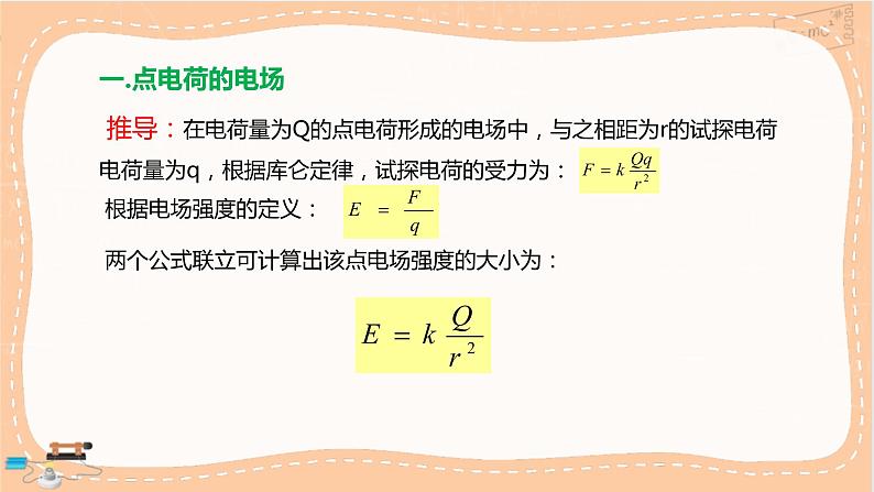 鲁科版高中物理必修第三册·1.4 点电荷的电场  匀强电场（课件PPT）03