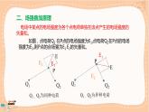 鲁科版高中物理必修第三册·1.4 点电荷的电场  匀强电场（课件PPT）