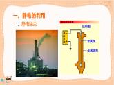 魯科版高中物理必修第三冊·1.5 靜電的利用與防護（課件PPT）