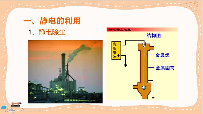 鲁科版高中物理必修第三册·1.5 静电的利用与防护（课件PPT）第4页