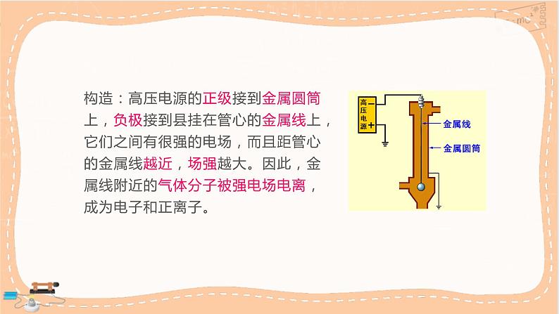 鲁科版高中物理必修第三册·1.5 静电的利用与防护（课件PPT）第5页