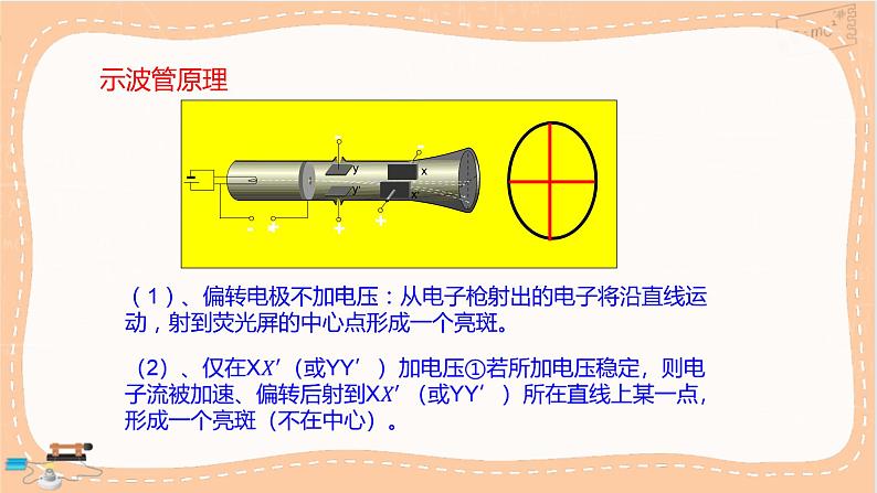 鲁科版高中物理必修第三册·2.4 带电粒子在电场中的运动（课件PPT）第6页