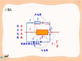 鲁科版高中物理必修第三册·4.1 闭合电路欧姆定律（课件PPT）