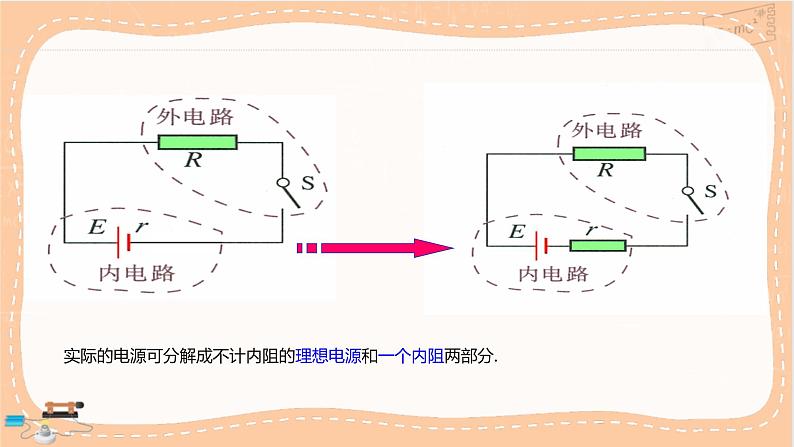 鲁科版高中物理必修第三册·4.1 闭合电路欧姆定律（课件PPT）06