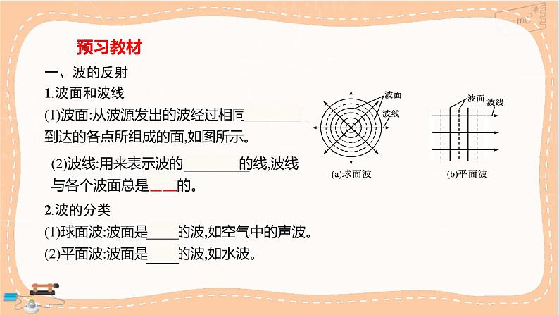 鲁科版高中物理选择性必修第一册·3.2 波的反射和折射（课件PPT）02